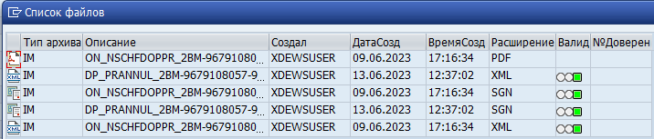 Экран с таблицей вложений